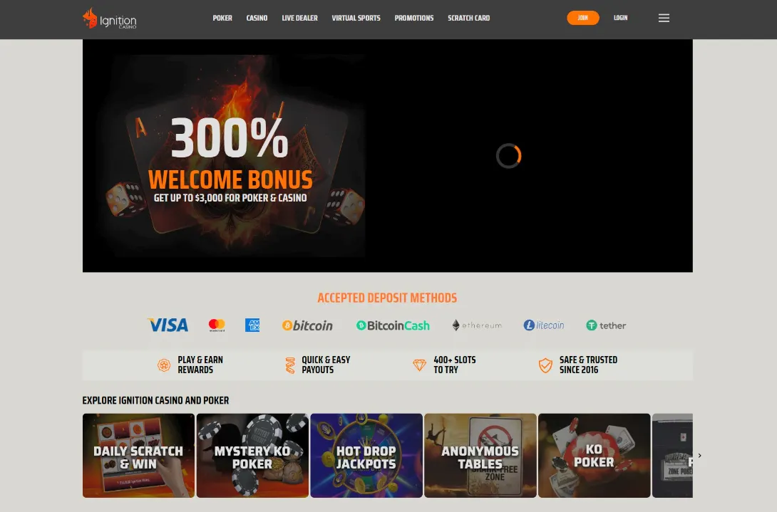 Ignition Casino Logo